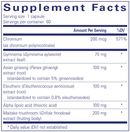 Glucose Support Formula 60 Count