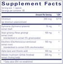 glucose support formula pure encapsulations supplement facts