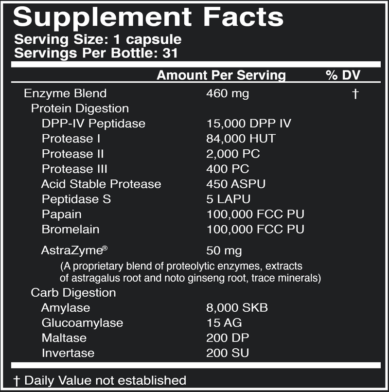 GLUTAXYM™ Master Supplements (US Enzymes) Supplement Facts