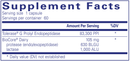 Gluten/Dairy Digest 60ct