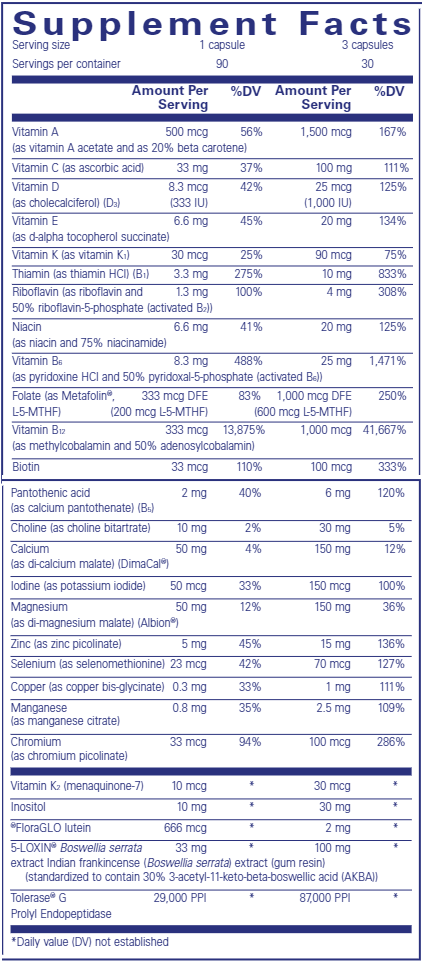 GlutenAssure Multivitamin (Pure Encapsulations) Supplement Facts