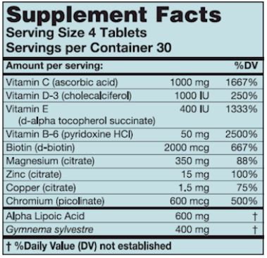GlycoPro (Karuna Responsible Nutrition) Supplement Facts