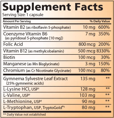 GlycoTrol Complete (Lidtke) supplement facts