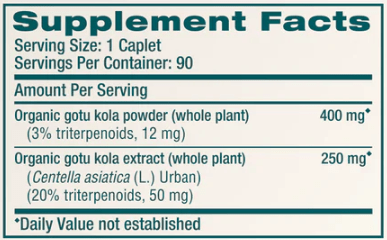 Gotu Kola (Himalaya Wellness) Supplement Facts