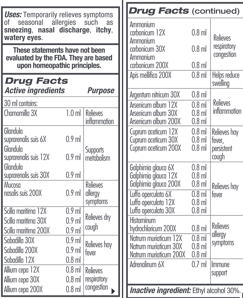 Guna Allergy Oral Drops (Guna, Inc.) Drug Facts