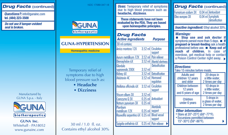 Guna-Hypertension (Guna, Inc.) Label