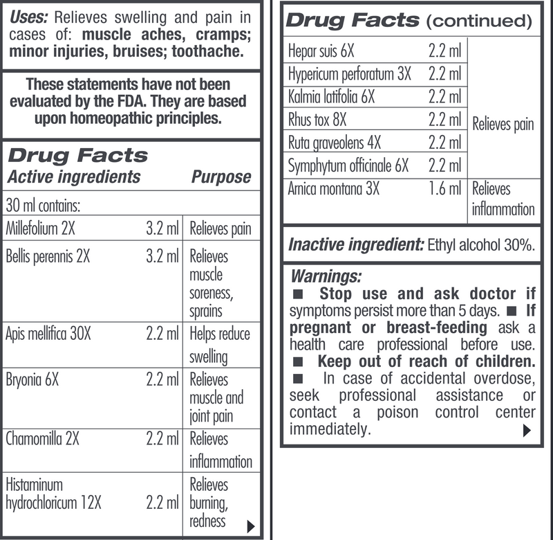Guna Pain Management Oral Drops (Guna, Inc.) Drug Facts