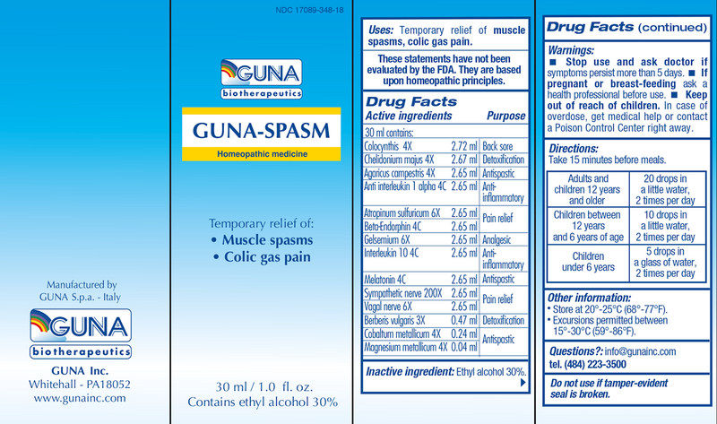Guna-Spasm (Guna, Inc.) Label
