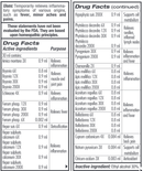 guna flam relief drug facts