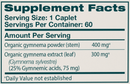 gymnema himalaya wellness supplement facts