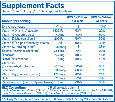 HLC Toddler + Pro Pharmax Supplement Facts
