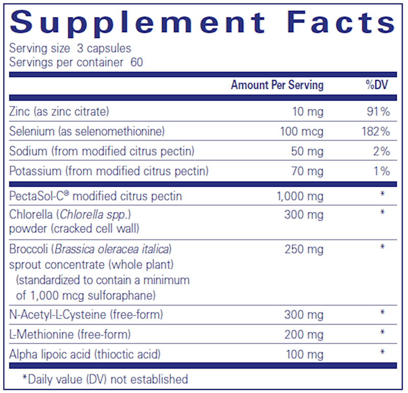 HM Complex - (Pure Encapsulations) - Detoxification Support 180ct supplement facts