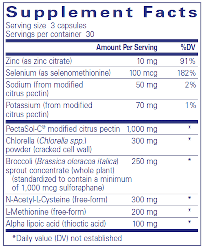 HM Complex - (Pure Encapsulations) - Detoxification Support 90ct supplement facts