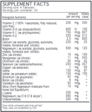 hair skin & nails guard (perque) supplement facts