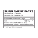 Healthy Cholesterol & Triglycerides