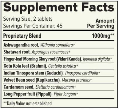 Healthy Vata (Organic) (Banyan Botanicals) Supplement Facts