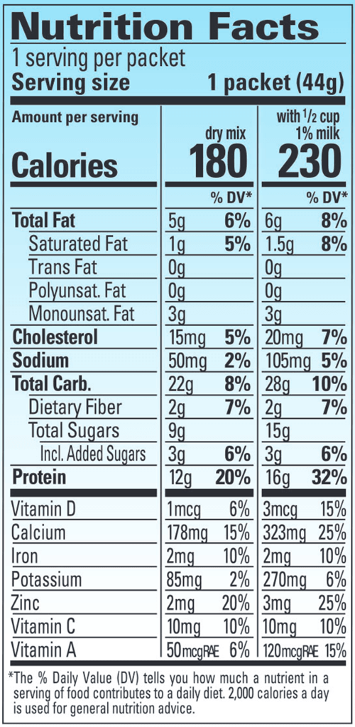 Healthy Height Chocolate Shake (Healthy Height) nutrition facts