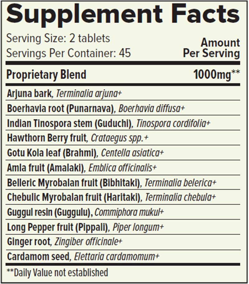 Heart Formula (Banyan Botanicals) Supplement Facts