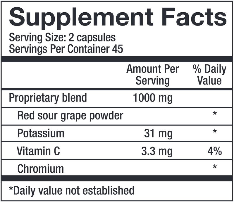 Heart Protect (Physicians Strength) Supplement Facts