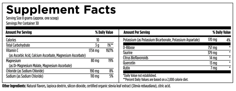 Hydration Complex (Designs for Sport) Supplement Facts