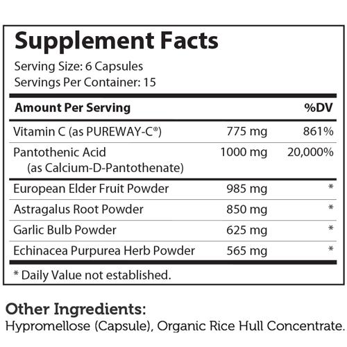 ImmunAbreve (Advanced Nutrition by Zahler) Supplement Facts