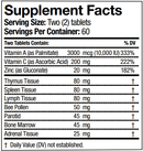 Immune Plus Progena Supplement Facts