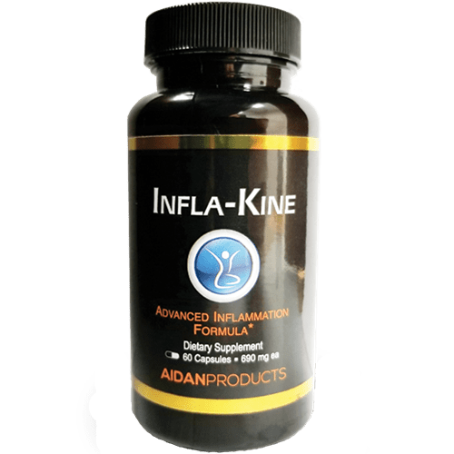 Infla-Kine (Aidan Products) Front