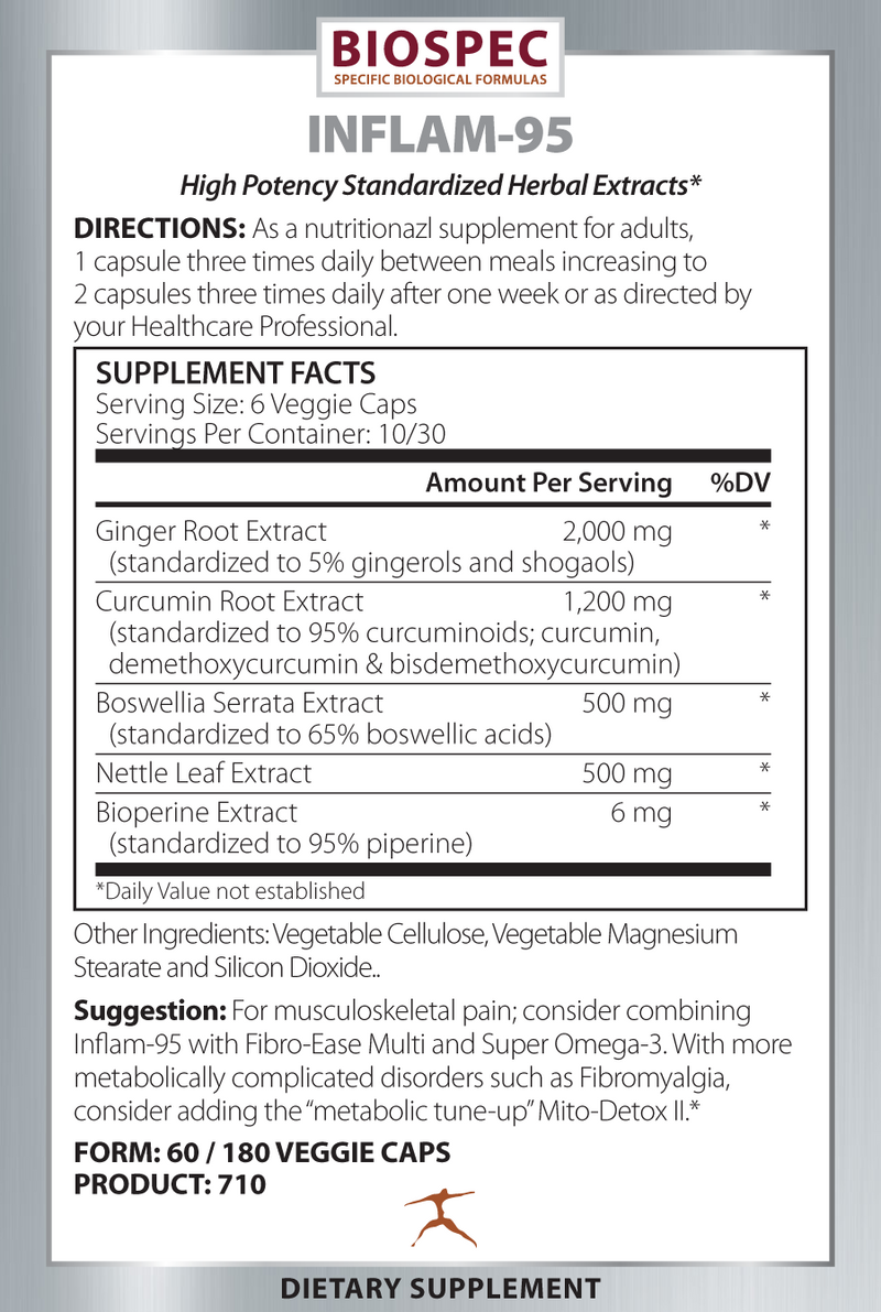Inflam-95 (Biospec Nutritionals) Supplement Facts
