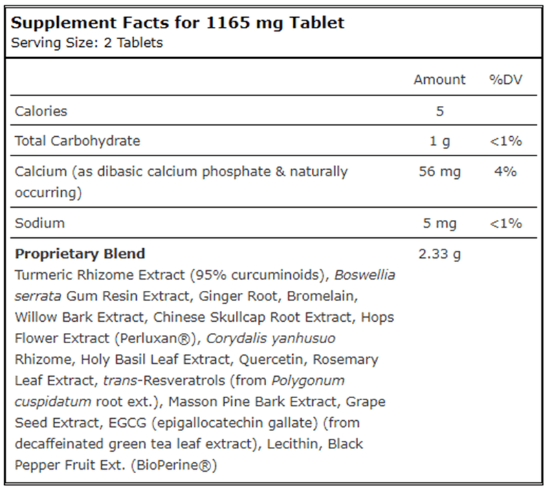 Inflama-Care (Planetary Herbals) Supplement Facts