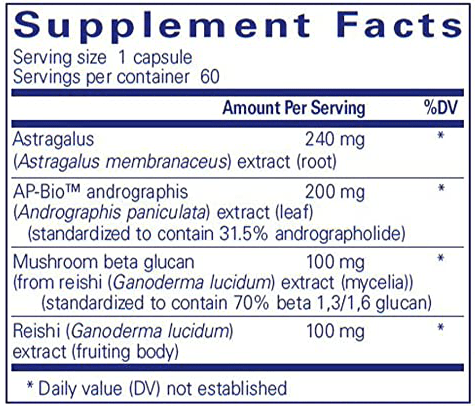 Innate Immune Support (Pure Encapsulations) supplement facts