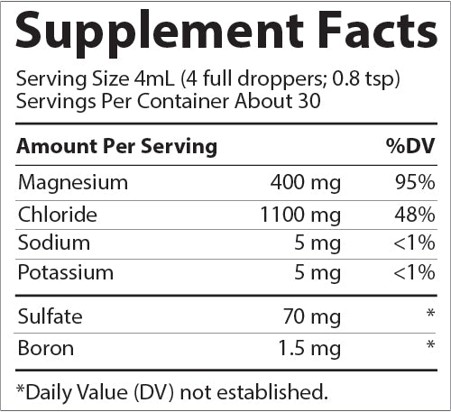Ionic Magnesium 400mg 4oz Trace Minerals Research supplement facts
