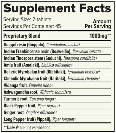 Joint Support Organic (Banyan Botanicals) Supplement Facts