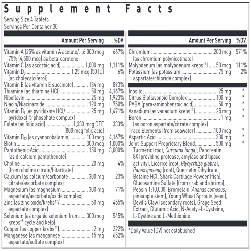 Joint-Support (Douglas Labs) supplement facts