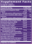 joint synergy+ (metabolic response modifier) supplement facts
