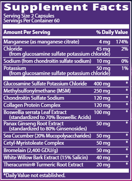 joint synergy+ (metabolic response modifier) supplement facts