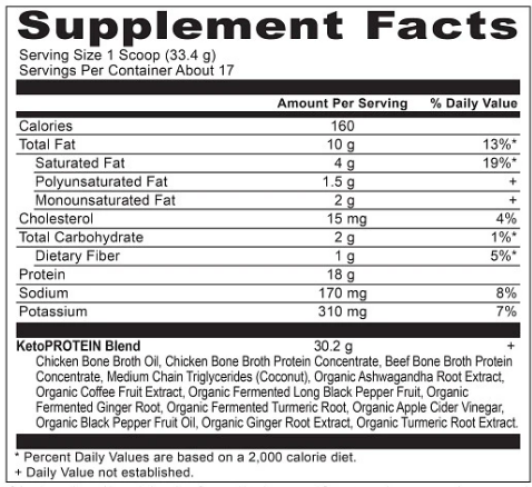 Keto Protein (Ancient Nutrition) Chocolate Supplement Facts