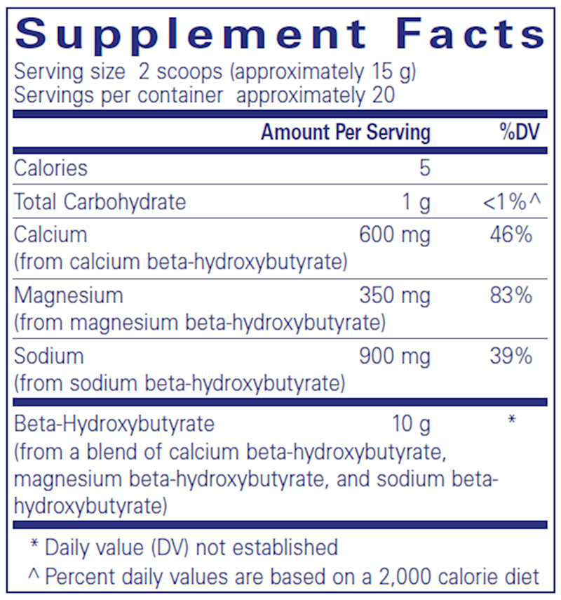 KetoBrain Energy 300 g Pure Encapsulations supplement facts