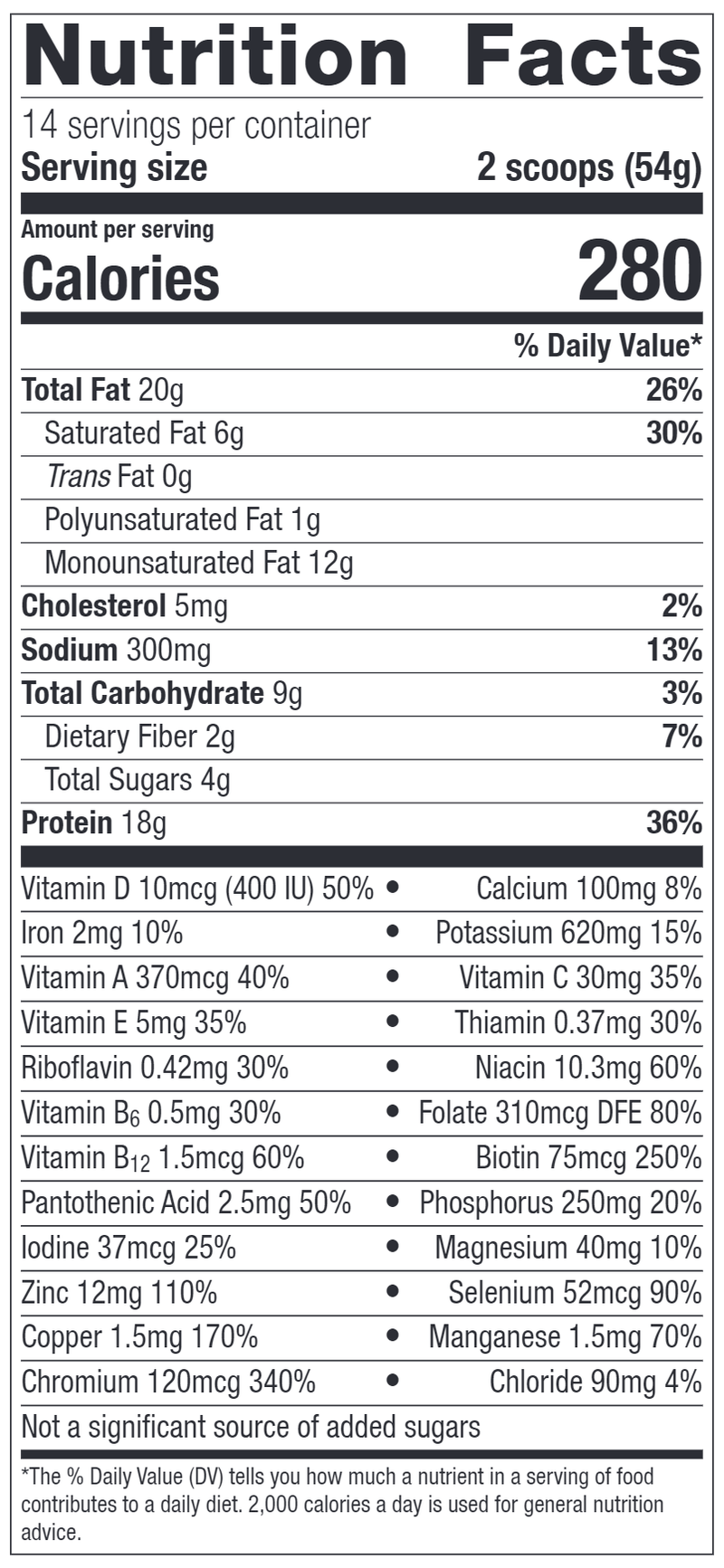 Ketogenic Shake Chocolate (Metagenics) Supplement Facts