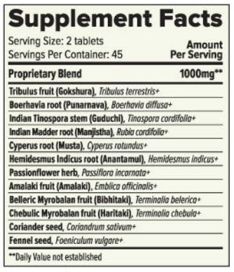 Kidney Formula Organic (Banyan Botanicals) Supplement Facts