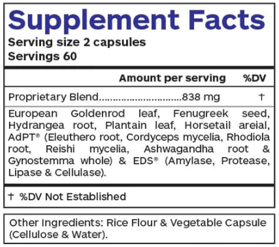 Kidney Support (Professional Botanicals) Supplement Facts
