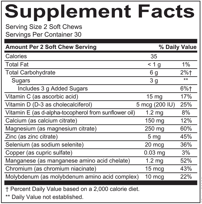Kids Mineral Formula (SmartyPants Vitamins) Supplement Facts
