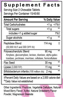 kidz digest transformation enzyme supplement facts