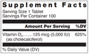 klean-d douglas labs supplement facts
