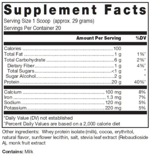 Klean Isolate Natural Chocolate (Klean Athlete) 580g Supplement Facts
