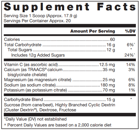 Klean Hydration Douglas Labs supplement facts