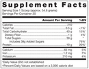 klean recovery douglas labs supplement facts