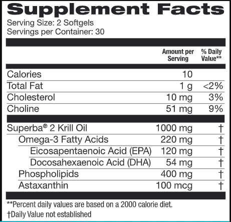 Krill Oil Supplement Facts Label