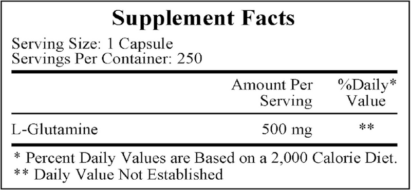 L-Glutamine 500 mg (Ecological Formulas) Supplement Facts