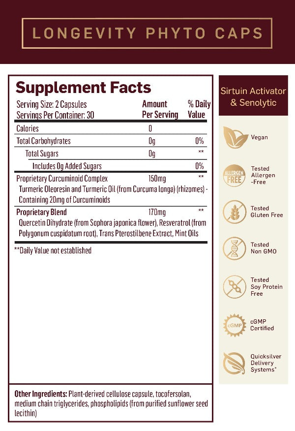 LONGEVITY PHYTO CAPS (Quicksilver Scientific) supplement facts