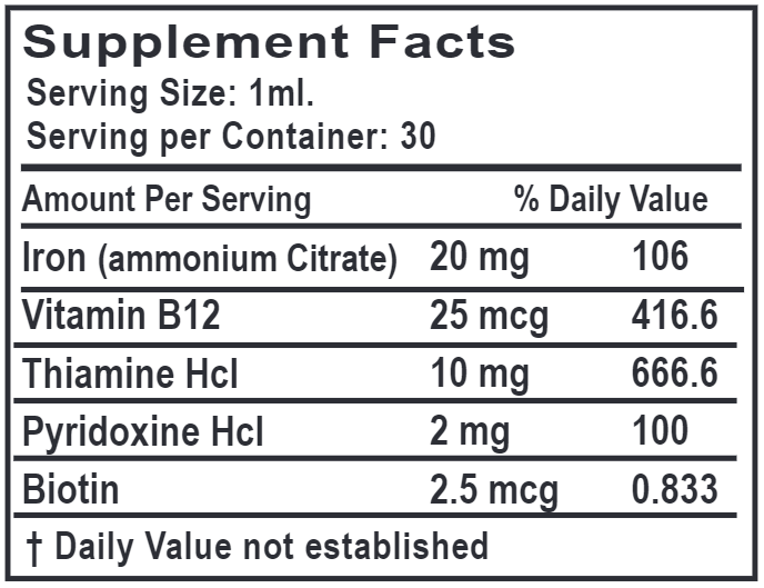 La Sante Iron Drops (Evolving Nutrition) Supplement Facts